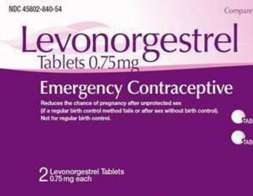 Контрацептивы с левоноргестрелом, типы препаратов и их названия. Левоноргестрел - инструкция по применению, аналоги, применение, показания, противопоказания, действие, побочные эффекты, дозировка, состав Левоноргестрела в мире не побочные