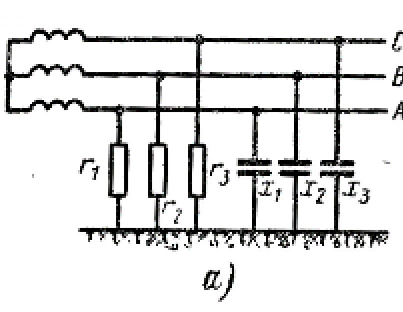 Схема трансформатора с изолированной нейтралью. Как работает сеть трехфазного тока с изолированной нейтралью