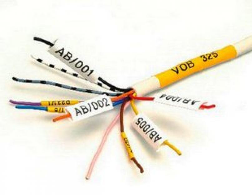 Выбор кабеля для проводки в доме. Основные параметры для выбора электрической проводки. Материал изготовления проводов