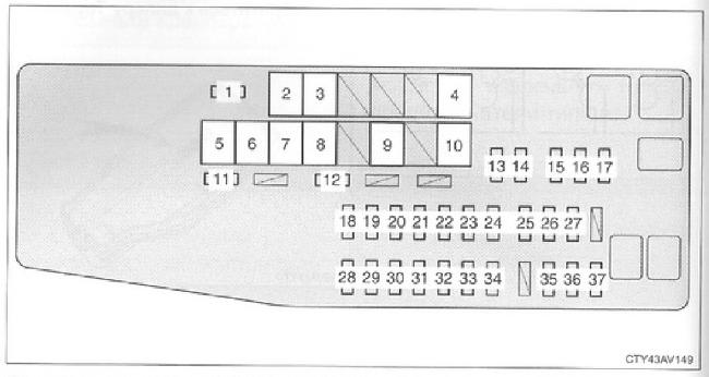 Схема предохранителей camry 50