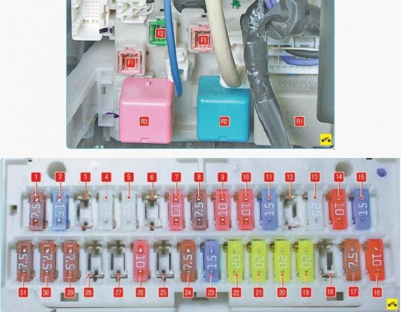 Где находятся предохранители тойота. Предохранители Тойота Королла е150. Блок реле Тойота Королла 150 кузов. Предохранитель прикуривателя Toyota Corolla 150 кузов. Предохранители Тойота Королла 150 кузов.