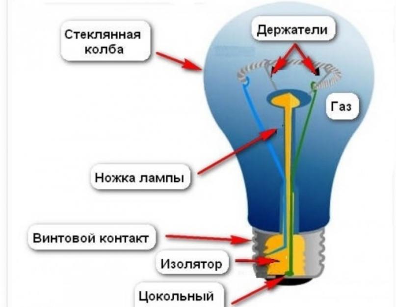 Схема подключения трех светильников. Подключение лампы в квартире: это должен знать каждый