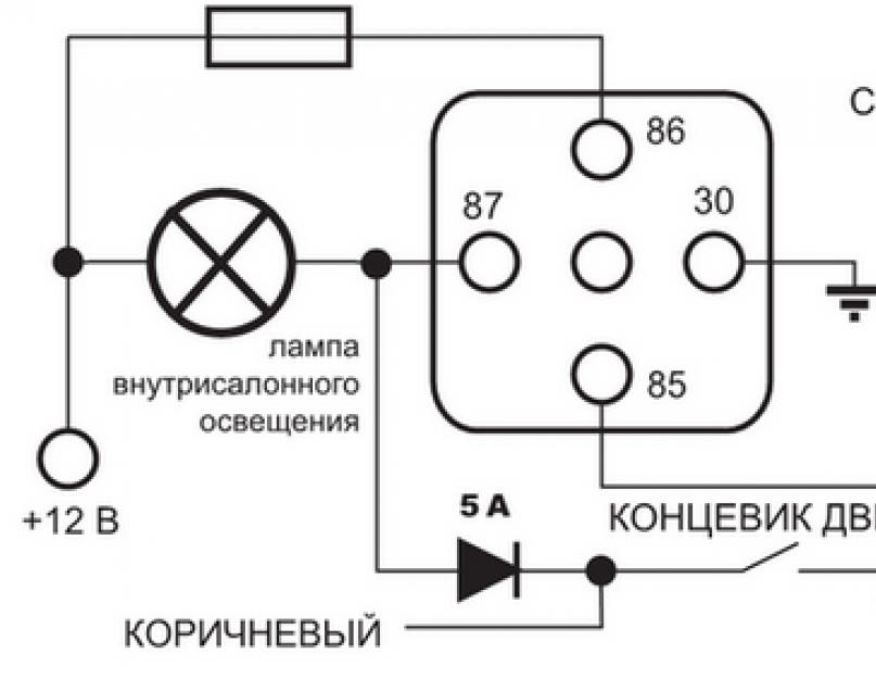 Схема сигнализации challenger