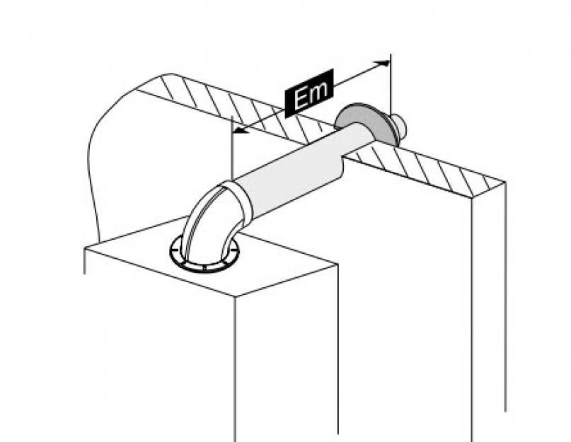 Газовый котел baxi eco 4s 24f инструкция. Описание модельного ряда