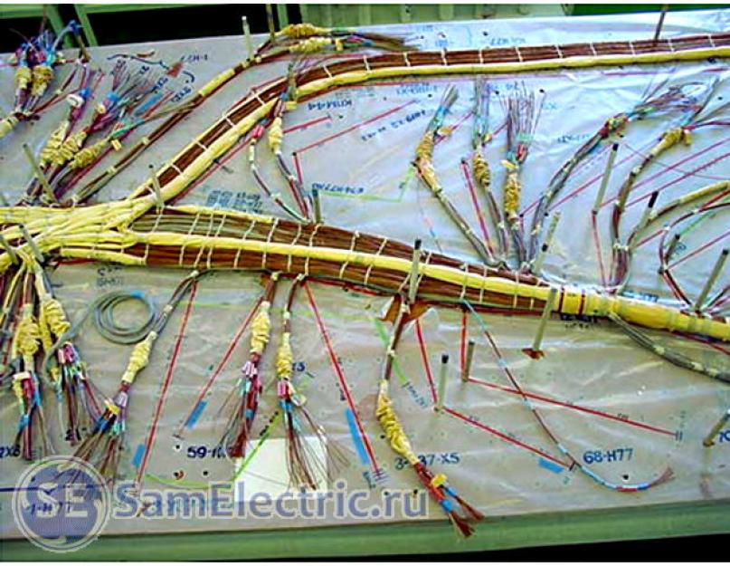 Планировка участка вязание жгутов и кабелей. Способ изготовления жгутов