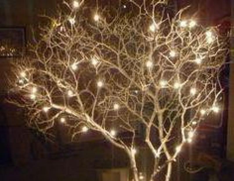 Как сделать дерево с подсветкой. Светодиодное дерево своими руками