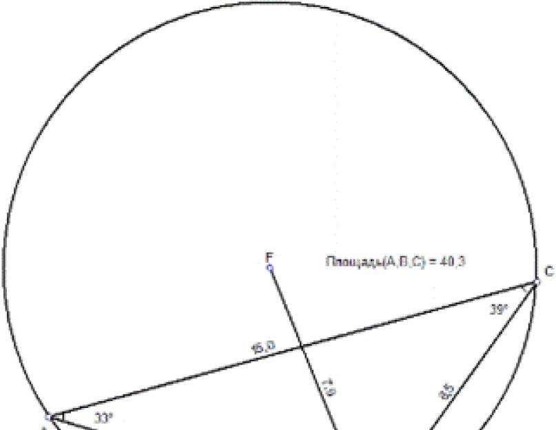 Радиус вписанной окружности треугольника определяется по формуле. Как найти радиус окружности: в помощь школьникам