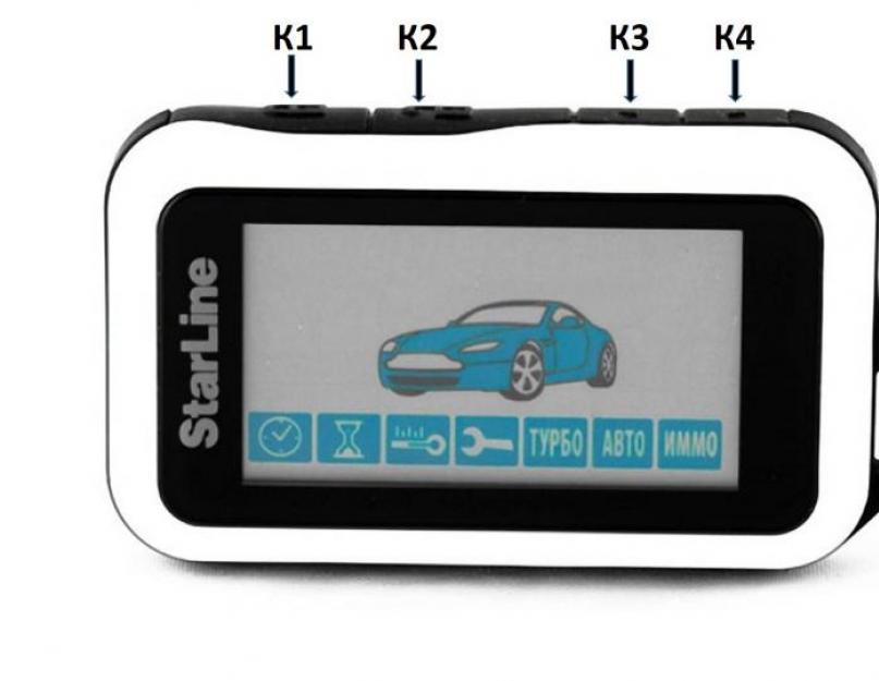 Старлайн е91. Старлайн e91v. Брелок STARLINE e93 (e63). Брелок сигнализации старлайн e90. Брелок Star line е90 дисплей.