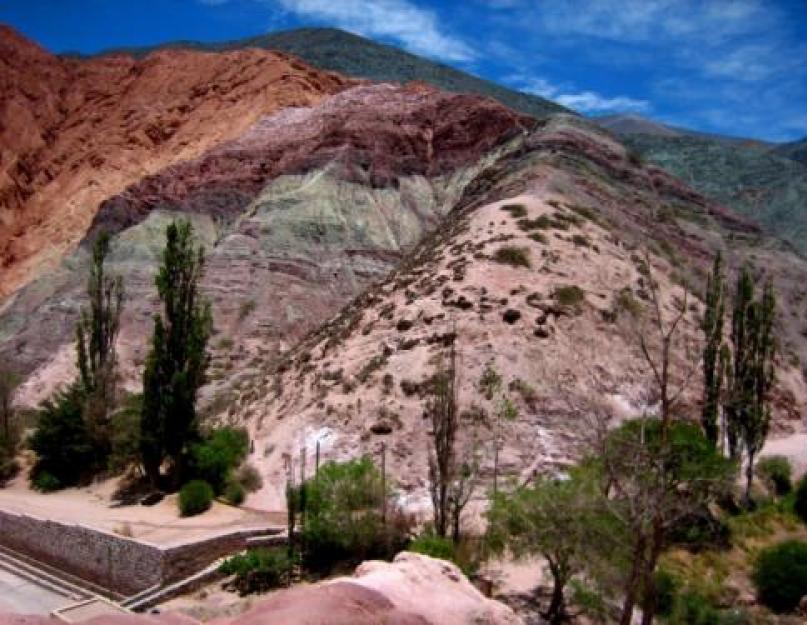 Геологическое строение, рельеф, полезные ископаемые южной америки. Природно-ресурстный потенциал южной америки