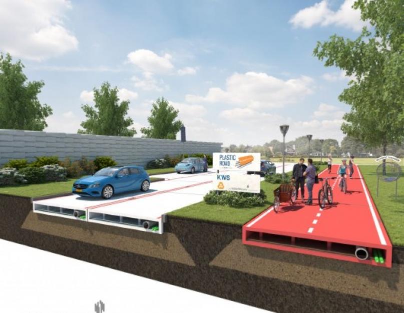 Новая технология дорожного строительства в голландии. В голландии планируют строить пластиковые дороги