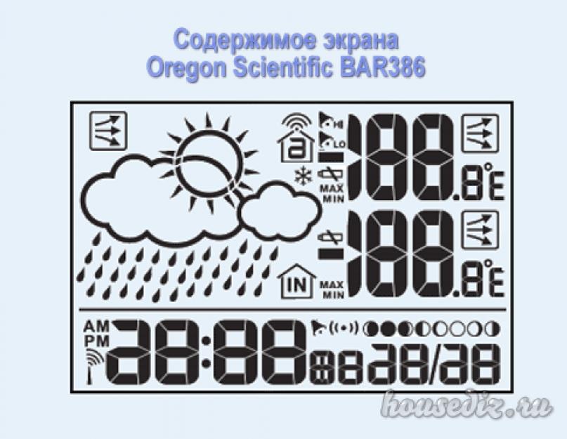 Внешний датчик метеостанции неправильная температура. Увеличение дальности датчиков метеостанций Oregon Scientific