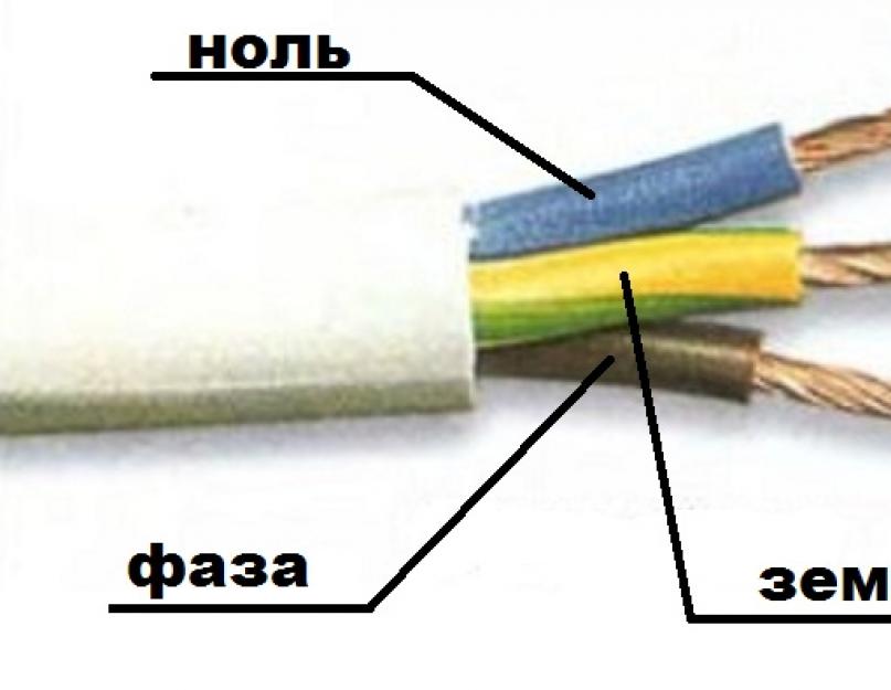 Обозначение жил кабеля по цветам. Коричневый и синий провод - какой из них плюс, какой минус? Цвета фазных проводов