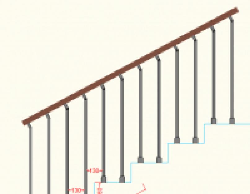 Лестничные перила наружные и внутренние для дома и дачи. Перила и ограждения с вертикальным заполнением из нержавеющей стали (нержавейки) Перила с вертикальным заполнением