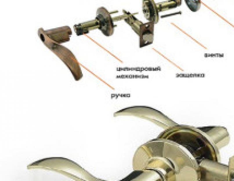 Ручка дверная межкомнатная как разобрать с защелкой. Схема разборки дверной ручки межкомнатной двери. Устройство дверной ручки межкомнатной двери с защелкой схема. Схема механизма ручек кноб. Ручка дверная межкомнатная Сириус.