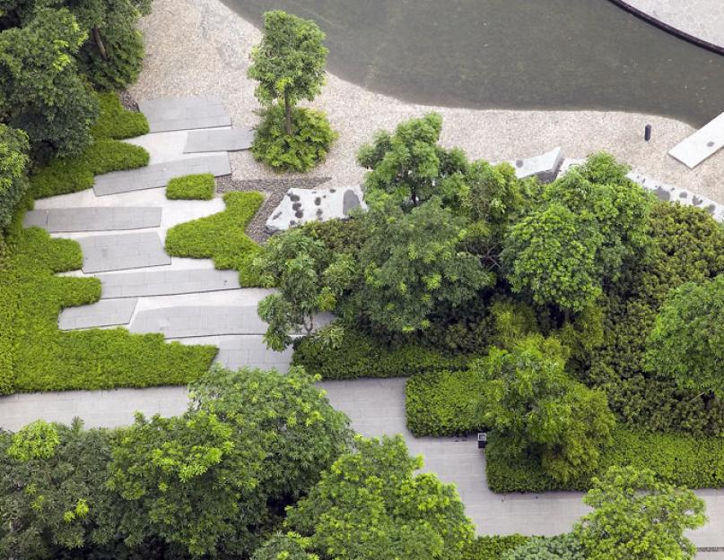 Ландшафтный дизайн. Дизайн сада (39 фото): зонирование площади, декоративный камуфляж, новинки ландшафтного декора