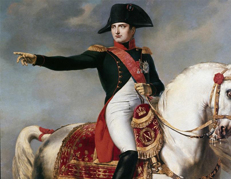 День рождения Наполеона: мрачность переходит в злобную веселость. Краткая биография наполеона