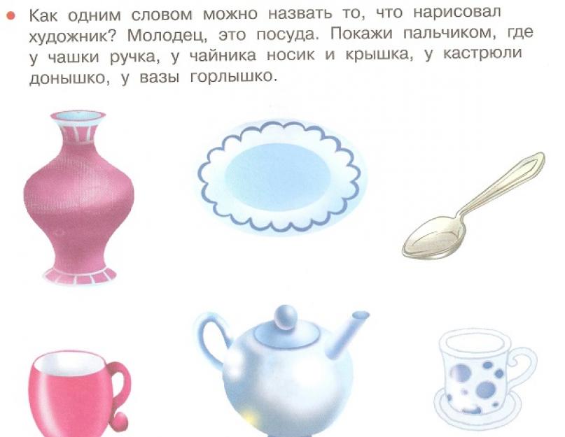 История чайника для детей 3 4 лет. Конспект ООД на тему «Посуда» для детей старшего дошкольного возраста