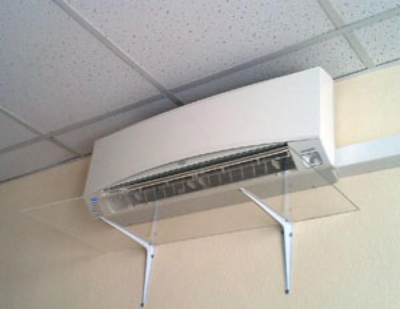 Оптимальная температура кондиционера в офисе летом. Минимальная температура кондиционера в режиме охлаждения