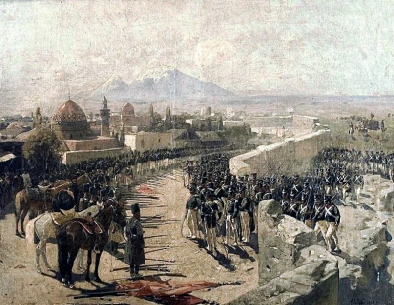 Русско турецкая война 1853 1856 мир. Крымская война