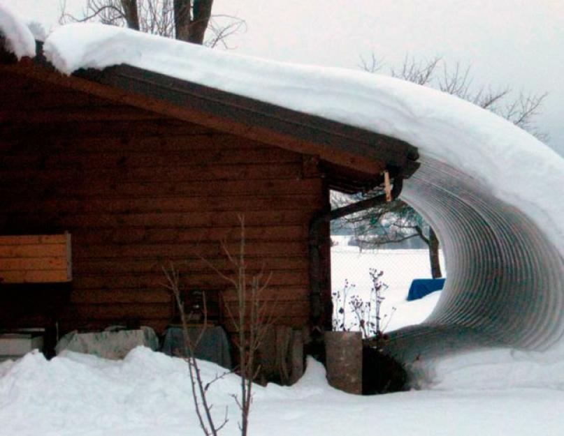 Снегозадержатели на крышу из профнастила: как выбрать и установить. Устройство снегозадержания на кровле из профнастила Снегозадержание на кровле из профлиста