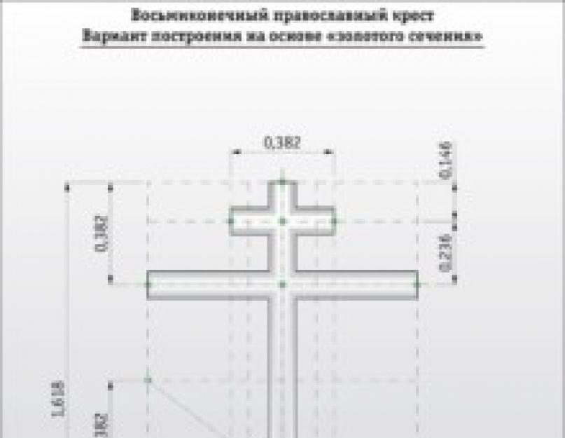 Как правильно сделать из дерева православный крест. Деревянный крест на могилу