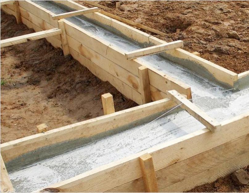 Классификация бетона: cовременные типы для внутренних и наружных работ. Все о бетоне