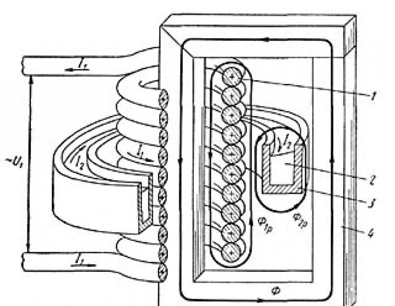 Скачать схему индукционного нагревателя 12в. Как сделать индукционный нагреватель воды своими руками