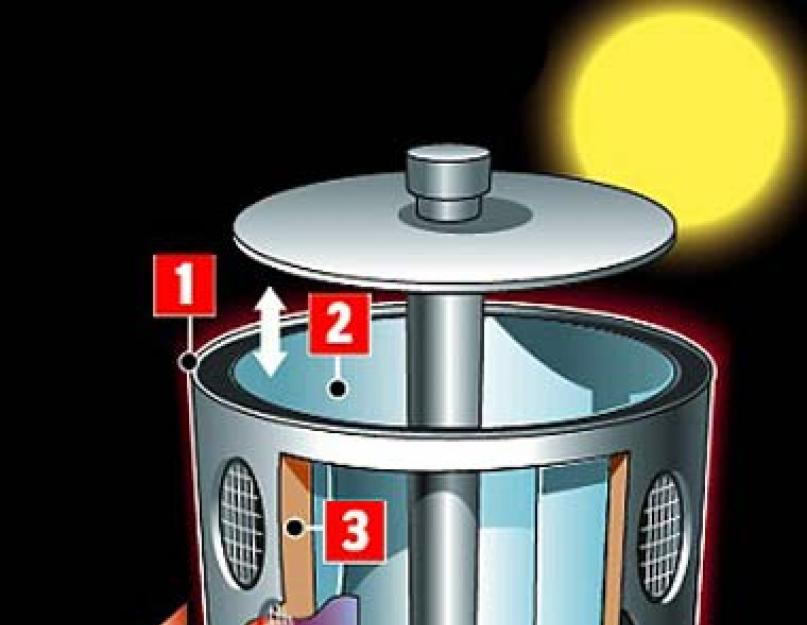 Советский абсорбционный холодильник без электричества. Как обойтись на даче без холодильника