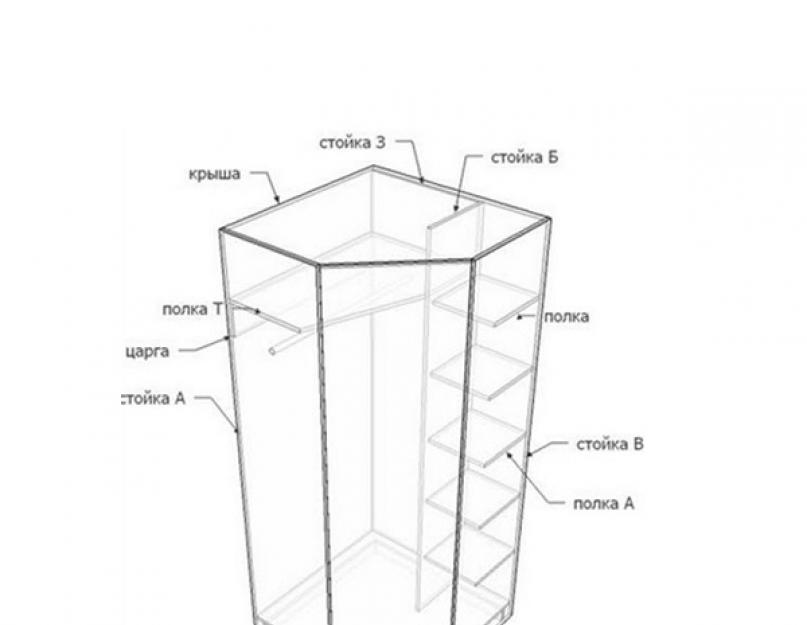 Сборка углового шкафа. Угловой шкаф 800х800 чертеж. Шкаф угловой чертеж 800*800. Шкаф трапеция чертеж 800х800. Шкаф угловой 800х800 комбинированный чертеж.