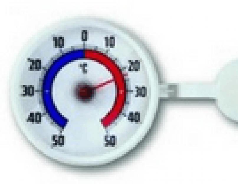 Почему электронный градусник показывает разную температуру. Что же показывает термометр? Основные правила измерения температуры