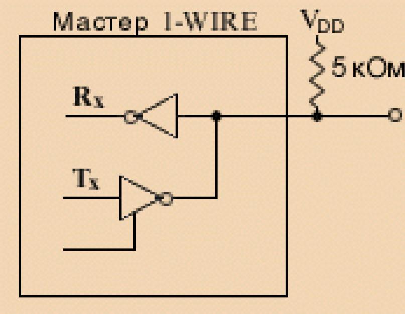 Схемы соединения микроконтроллера по 1 wire шине. Подключение датчиков температуры к умному дому Loxone