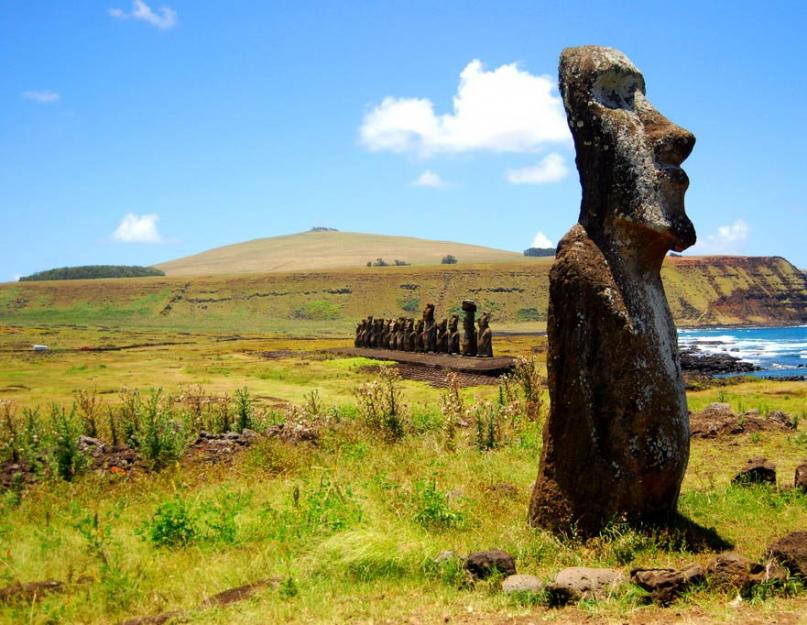 Остров пасхи и каменные статуи моаи. Что показали раскопки