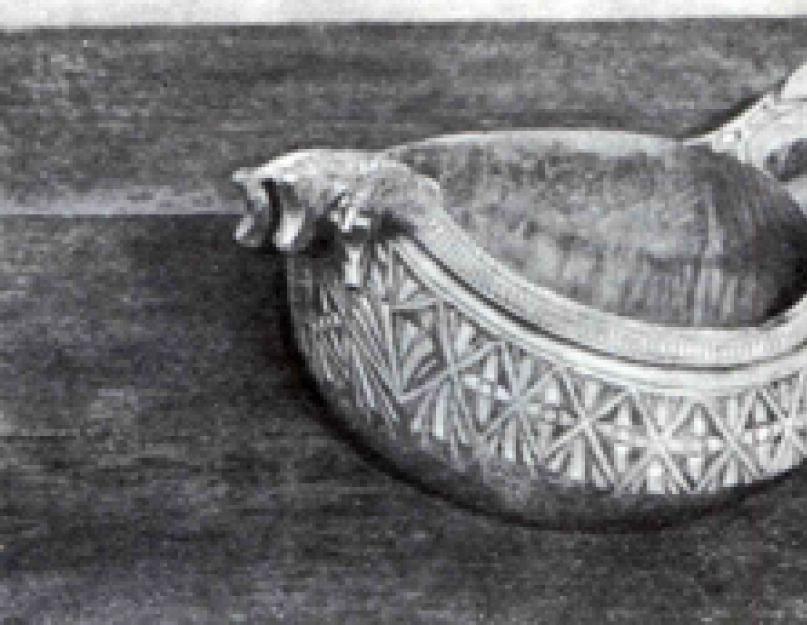 Характеристики, виды и особенности старинной посуды. Русское народное творчество