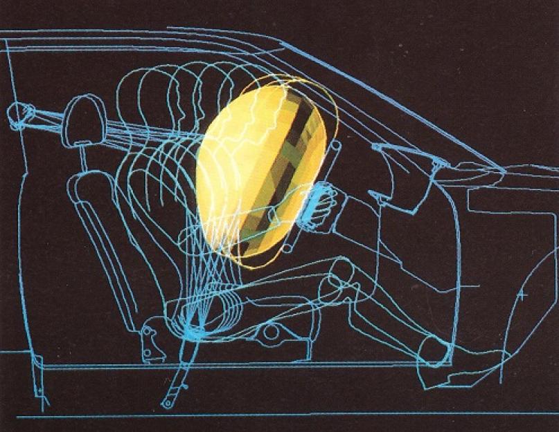 Как работает подушка безопасности в рулевом колесе. История подушки безопасности: ядовита, но незаменима
