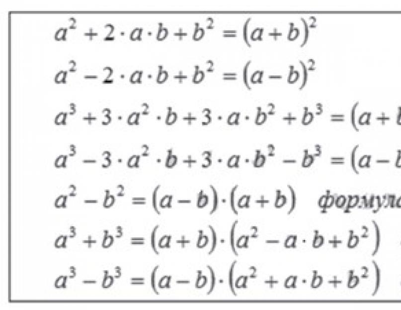 Квадратные уравнения формулы сокращенного умножения. Калькулятор онлайн.Упрощение многочлена.Умножение многочленов
