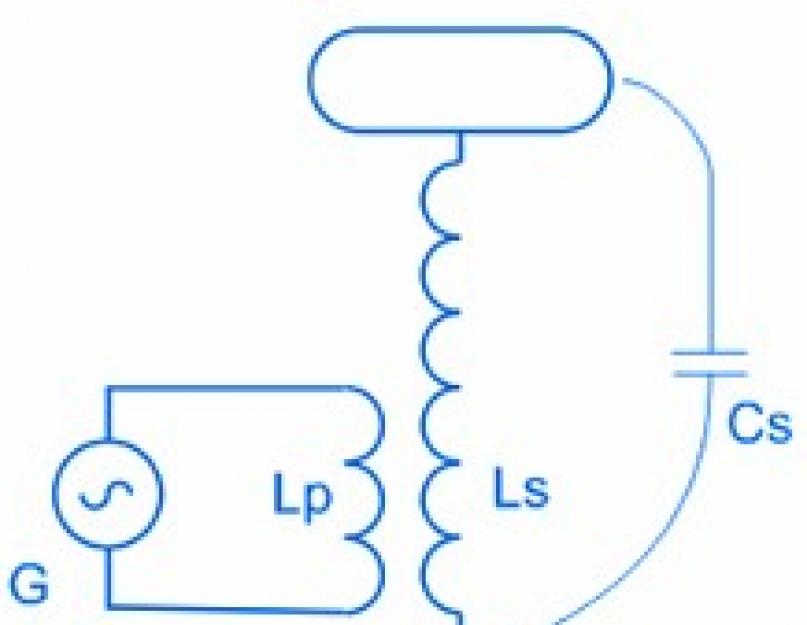 Трансформатор тесла своими руками, простейшая схема. Строим трансформатор теслы на дому