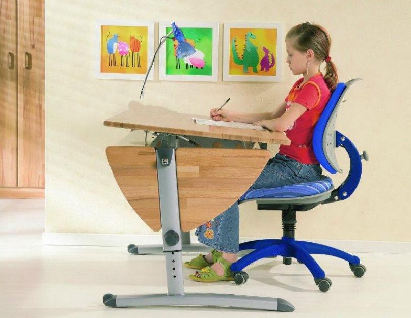 Идеи письменного стола в маленькой комнате. Письменный стол для школьника (40 фото) - формы, идеи