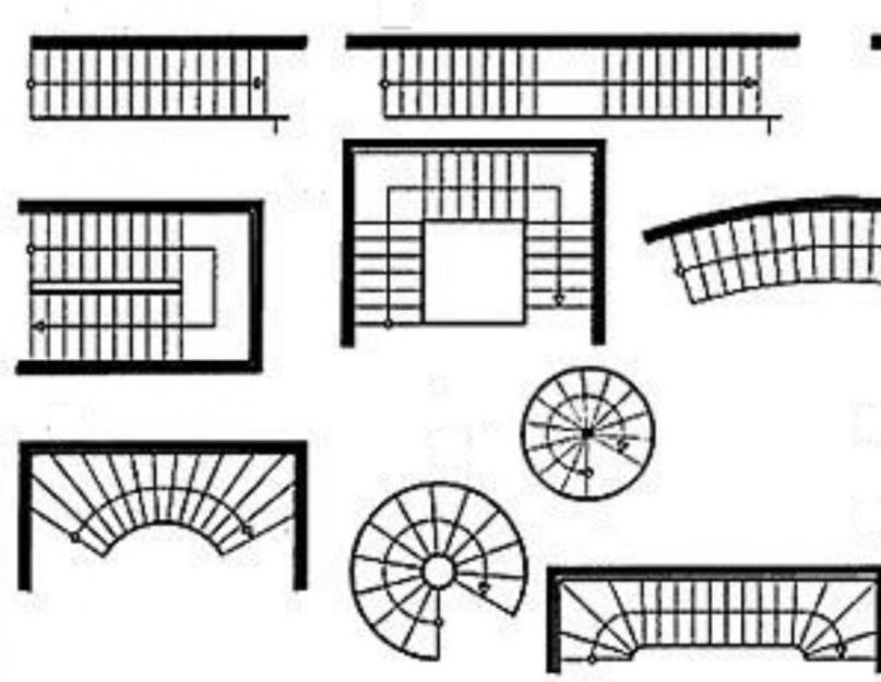 Как изображается лестница на чертежах