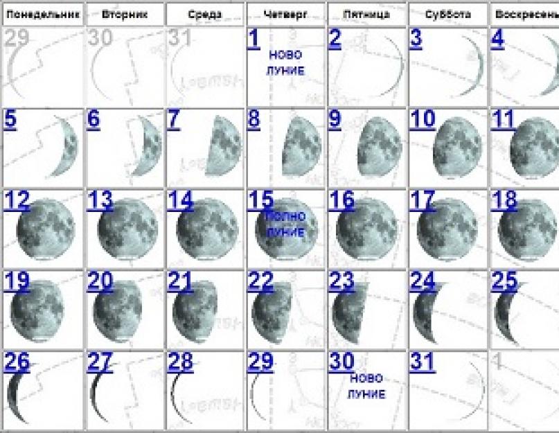 Луна 2021 год. Лунный календарь на декабрь 2021. Растущая Луна в декабре 2021. Убывающая Луна в декабре 2021. Календарь растущей Луны на декабрь 2021.