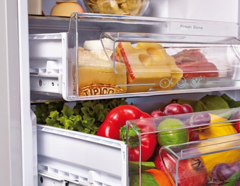 Загадки про холодильник сложные. Какой должна быть загадка про холодильник для деток