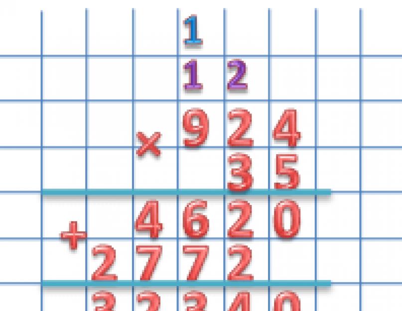 Примеры умножения столбиком трехзначное на двузначное. Умножение в столбик трехзначных чисел на двузначные. Умножение двузначных чисел в столбик. Как умножать в столбик двухзначные числа. Умножение на 2 значное число в столбик.
