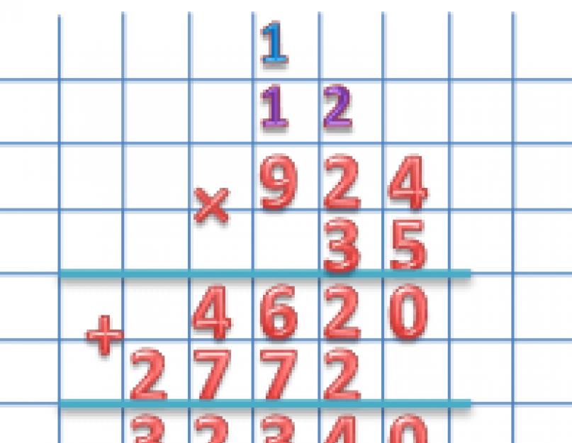 Как умножать в столбик. Умножение в столбик трехзначных чисел на двузначные. Умножение на двузначное число столбиком. Умножение трехзначных чисел в столбик. Умножение трехзначных чисел на двузначные числа в столбик.