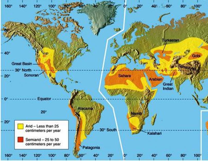 Какая пустыня имеет антропогенное происхождение? Климатические засухи и опустынивание земли. 