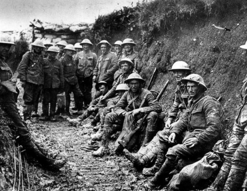 Краткие события первой мировой войны. События первой мировой войны