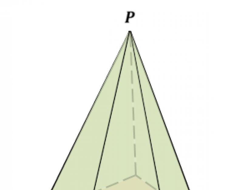 Признаки правильной треугольной пирамиды. Пирамида