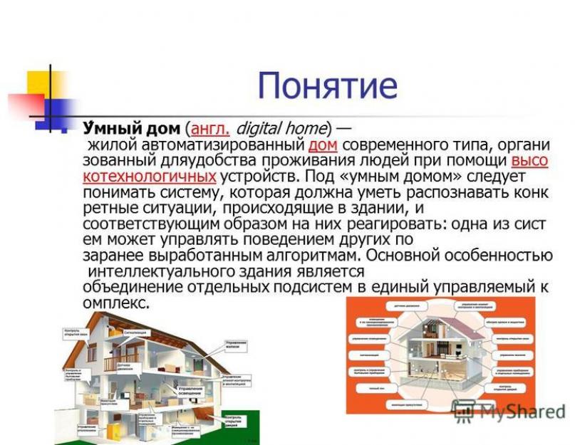 Технология 8 класс творческий проект дом будущего 8 класс