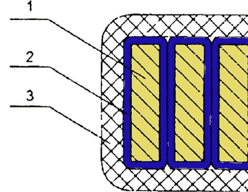 Медный провод для намотки трансформатора. Обмоточные провода- назначение и характеристики