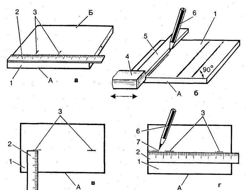 Прямолинейный брусок. Разметка заготовок из древесины. Разметка деталей изделия. Разметка заготовок из древесины металла пластмасс. Разметка деталей из древесины.