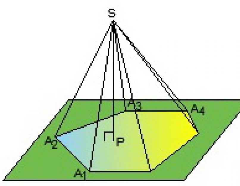 Диагональ пирамиды формула. Пирамида