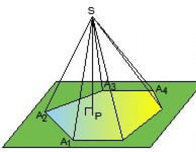 Диагональ пирамиды. Усеченная пирамида p1 и p2. Диагональ усеченной пирамиды. Усеченная пирамида диагональ. Диагональ правильной усеченной пирамиды.